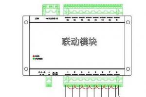 關(guān)于周界報(bào)警聯(lián)動(dòng)模塊的使用原理，get！