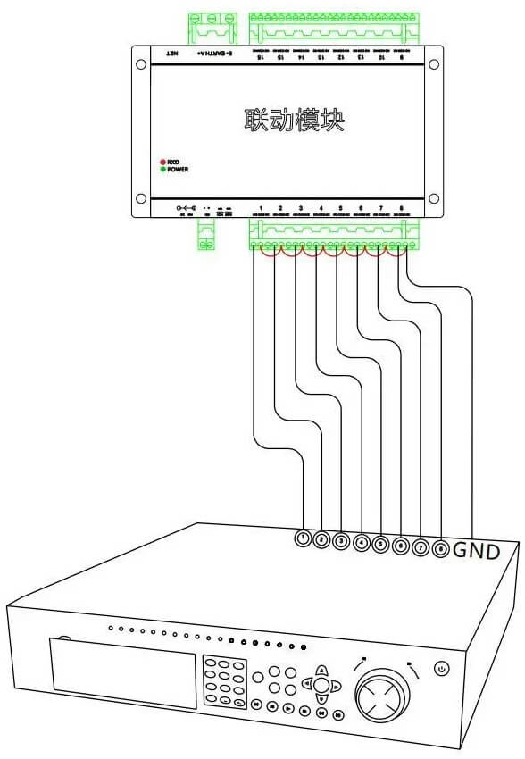 聯(lián)動模塊示意圖.jpg